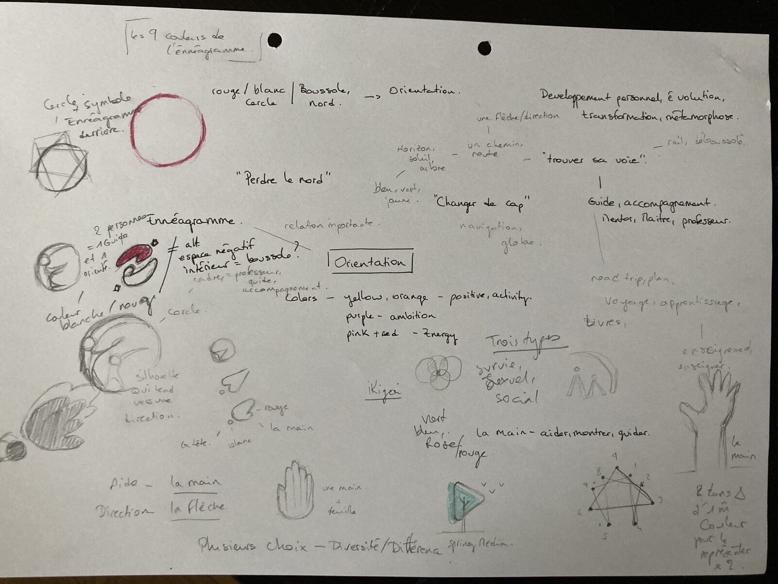 Hand-drawn logo sketches in a notebook